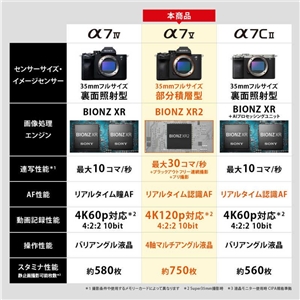 (�\�j�[)  ��7V �Y�[�������Y�L�b�g ILCE-7M5M