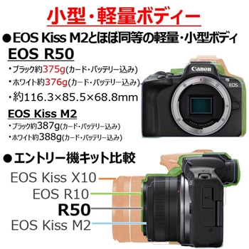 (�L���m��)  EOS R50 �{�f�B �u���b�N