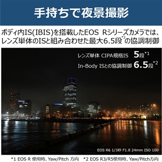 (�L���m��) Canon RF24mm F1.8 MACRO IS STM