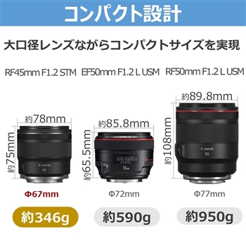 (�L���m��)  RF45mm F1.2 STM