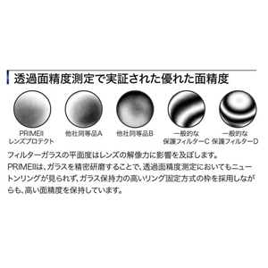 (�}���~) marumi �����\�t�B���^�[PRIME II LENS PROTECT A 62����