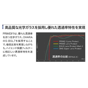 (�}���~) marumi �����\�t�B���^�[PRIME II LENS PROTECT A 67����