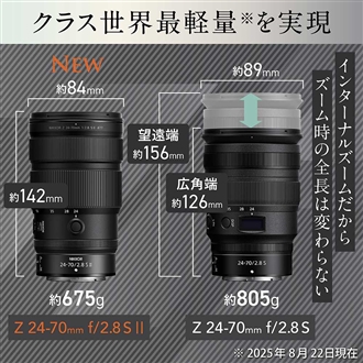 (�j�R��) NIKKOR Z 24-70mm f/2.8 S II