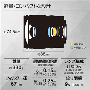 (�j�R��) Nikon NIKKOR Z DX 16-50mm F2.8 VR